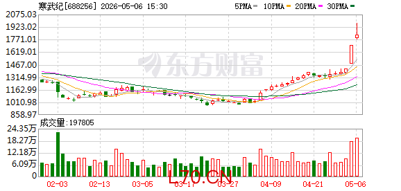 K图 688256_0