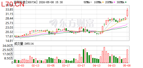 K图 300736_0