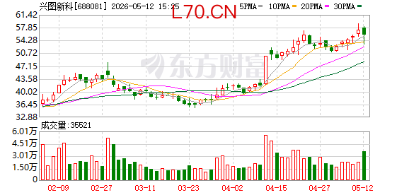 K图 688081_0