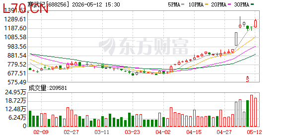 K图 688256_0