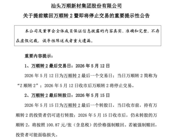 忘记这项操作，损失或超40%