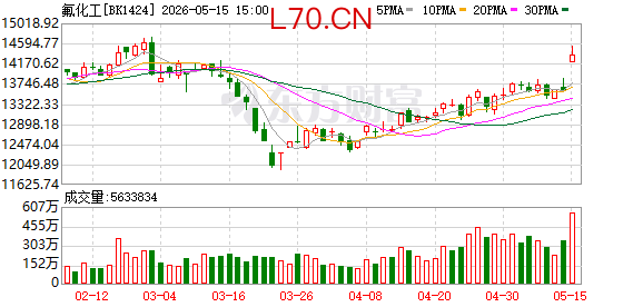 K图 BK1424_0