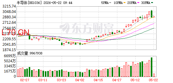 K图 BK1036_0