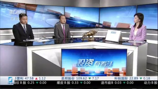 投资有看头|5月22日 市场快速修复 科技主线回归如何把握机会？