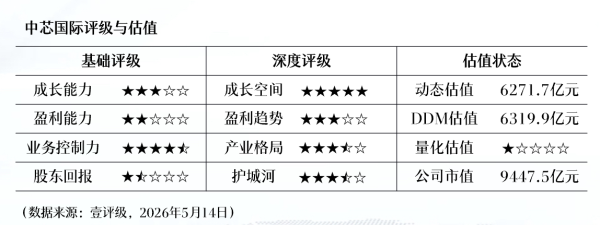 永太科技：子公司与宁德时代签订电解液合作协议 三年预计采购47万吨