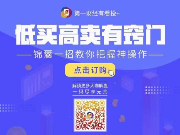 今日股市0608丨科技股集体大跌 是否会连续调整？