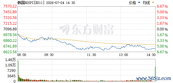 R图 KS11_0