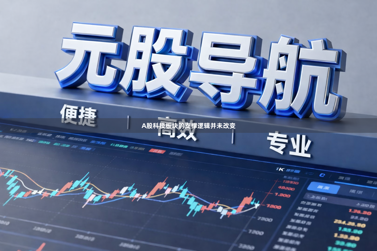 A股科技板块的支撑逻辑并未改变